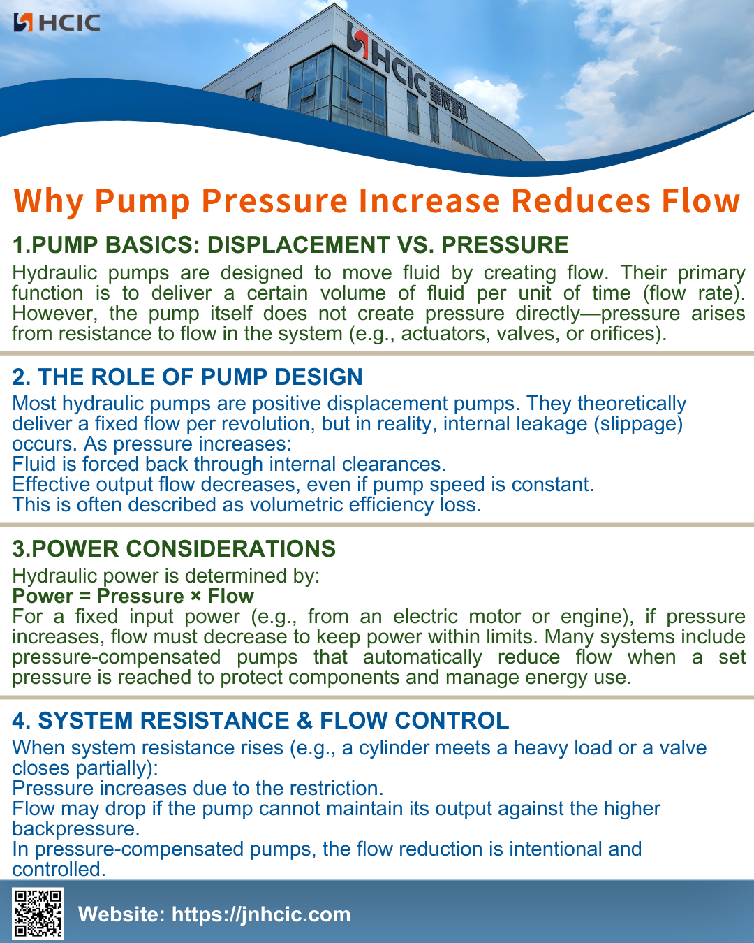 펌프 압력 증가로 인해 유량이 감소하는 이유