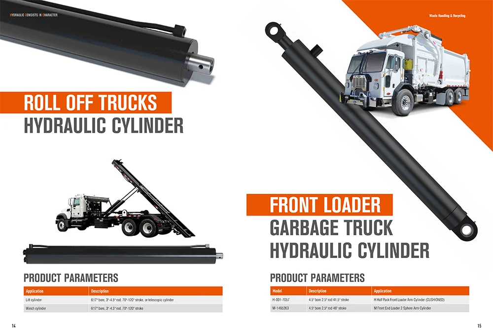 2026 글로벌 유압 실린더 시장 규모, 성장 및 주요 플레이어 분석